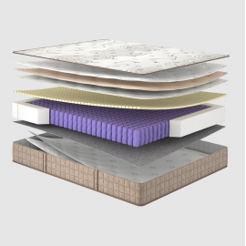 Матрас ESSENCE Balance Matroluxe