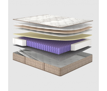 Матрас ESSENCE Balance Matroluxe