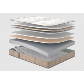 Матрас ESSENCE Core Matroluxe