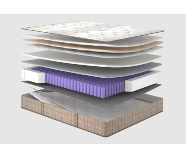 Матрац ESSENCE Flow Matroluxe