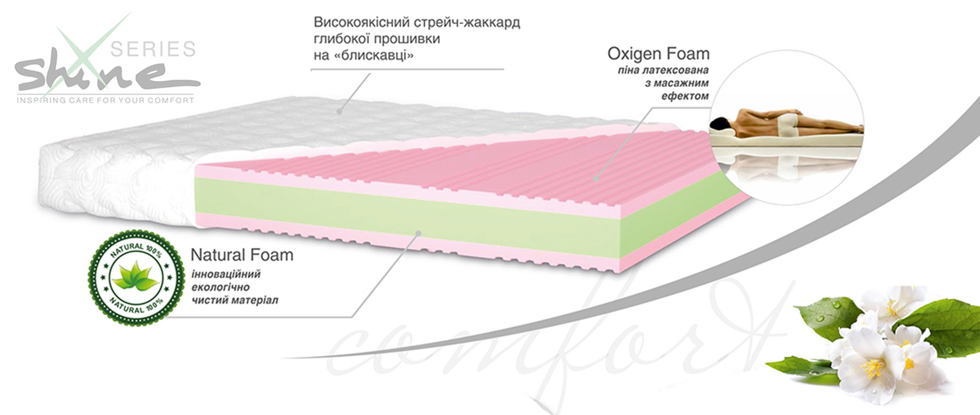 матрац или матрас склонение