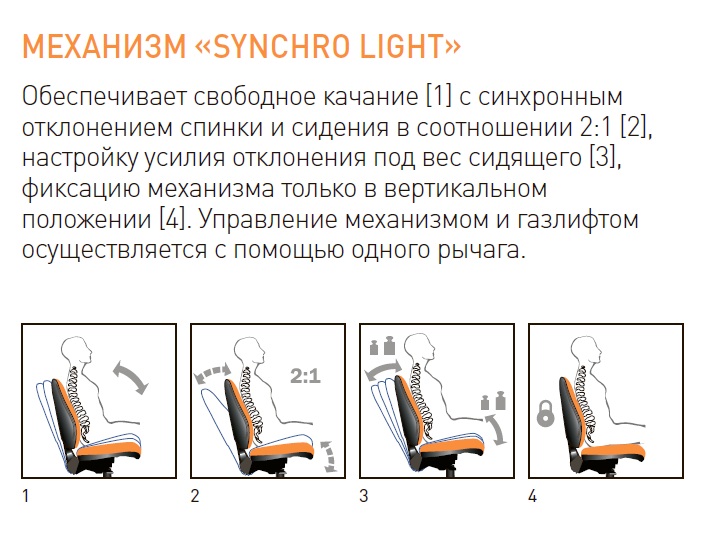 synchro light.jpg